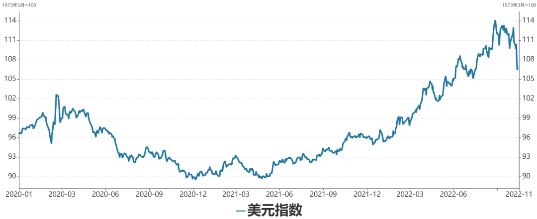 瑞達期貨：海外錫市供需趨緊 國內錫價跟隨走強