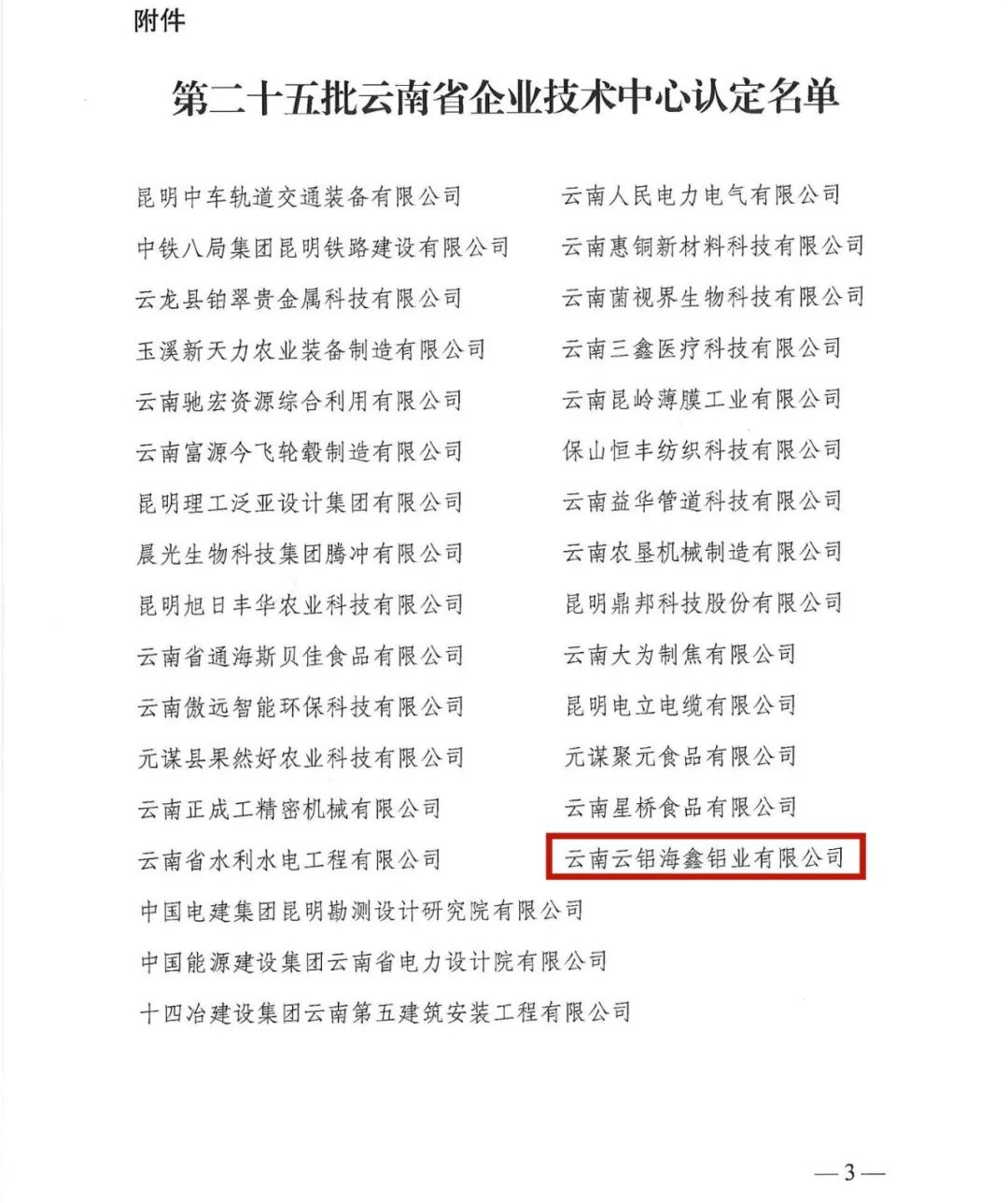 云铝海鑫顺利通过云南省企业技术中心认证