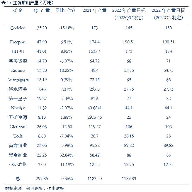 新王與舊王 銅業帝國的羣雄逐鹿時代！