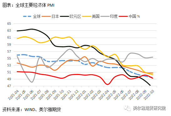 美爾雅期貨：滬鋅倉單一度見底，年內能走出寬幅震蕩區間嗎？