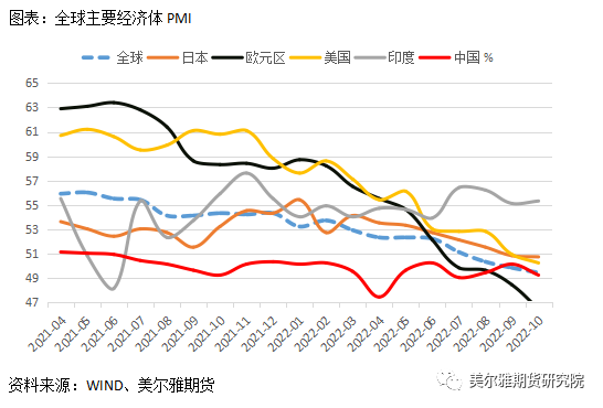 美尔雅期货：沪锌仓单一度见底，年内能走出宽幅震荡区间吗？