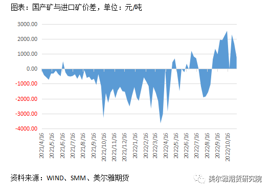 美尔雅期货：沪锌仓单一度见底，年内能走出宽幅震荡区间吗？