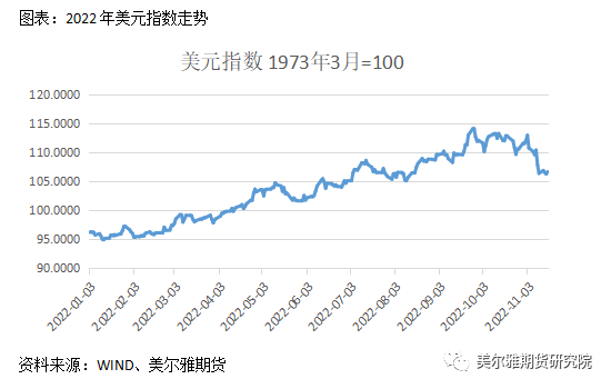 美爾雅期貨：滬鋅倉單一度見底，年內能走出寬幅震蕩區間嗎？