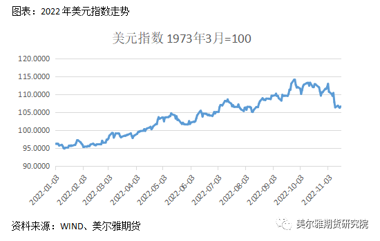 美尔雅期货：沪锌仓单一度见底，年内能走出宽幅震荡区间吗？