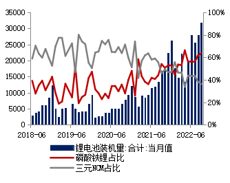 西南期貨：鎳多頭逐步止盈