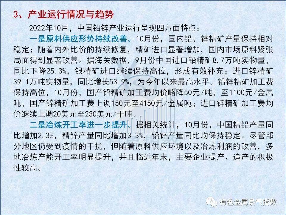 2022年10月中国铅锌产业月度景气指数报告