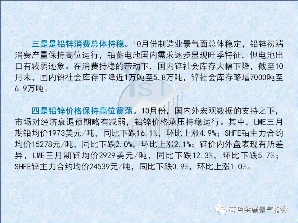 2022年10月中国铅锌产业月度景气指数报告