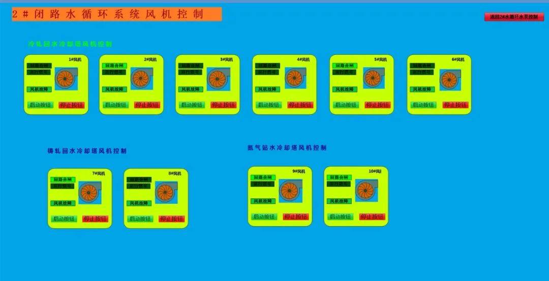 天成彩铝公司开发水循环自动化远程控制系统