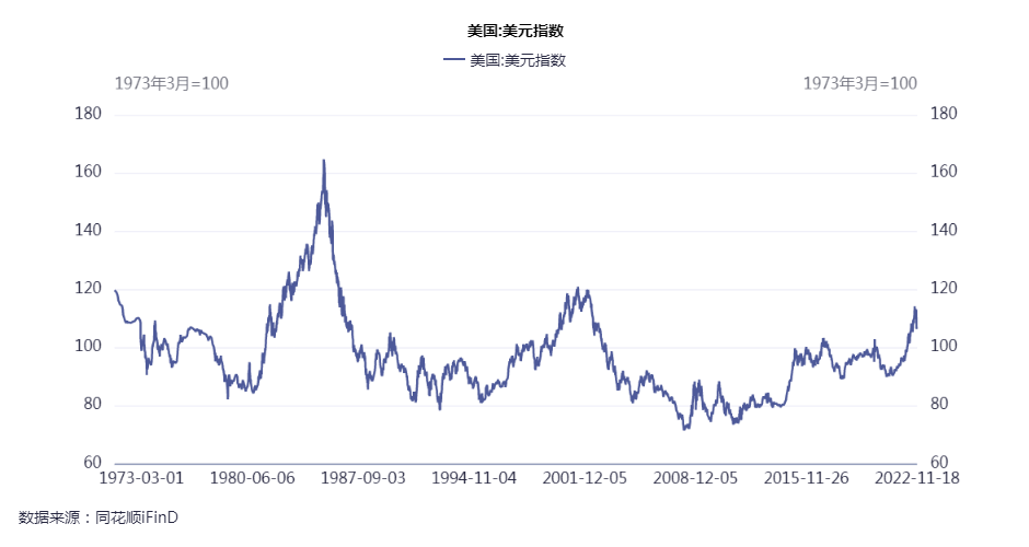 新世紀期貨：鋁產能壓縮，需求有待改善，反復築底