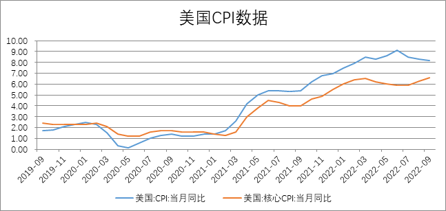 瑞达期货：供应趋松需求淡季 锌价下季度或承压