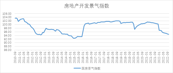 瑞達期貨：供應趨鬆需求淡季 鋅價下季度或承壓