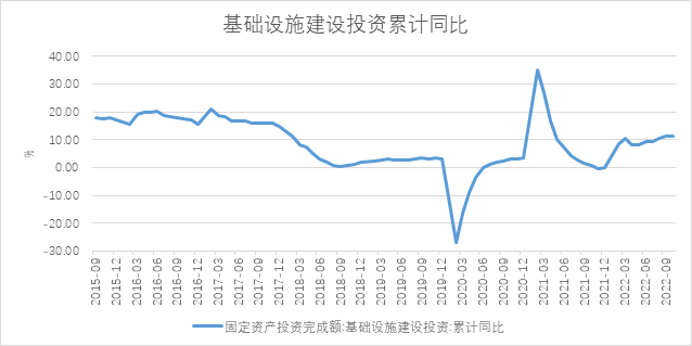 瑞達期貨：供應趨鬆需求淡季 鋅價下季度或承壓