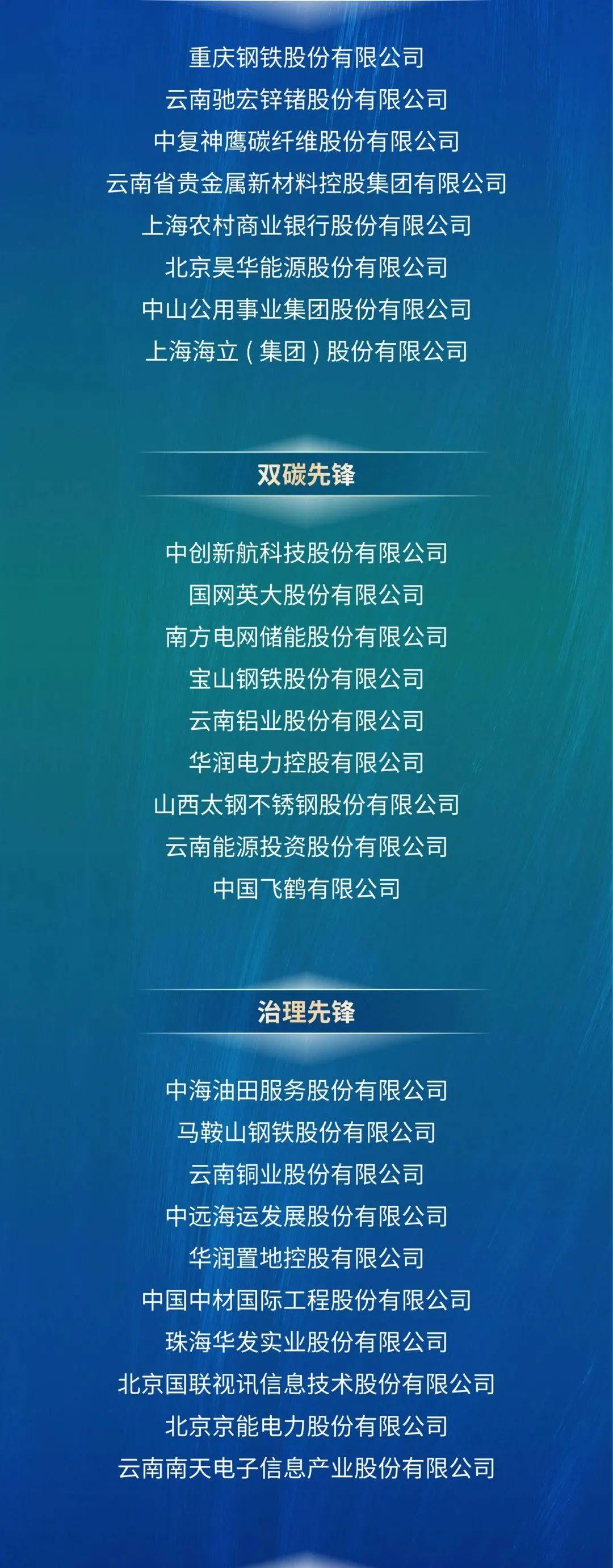 云铝股份获评首届“ESG金牛奖·双碳先锋”