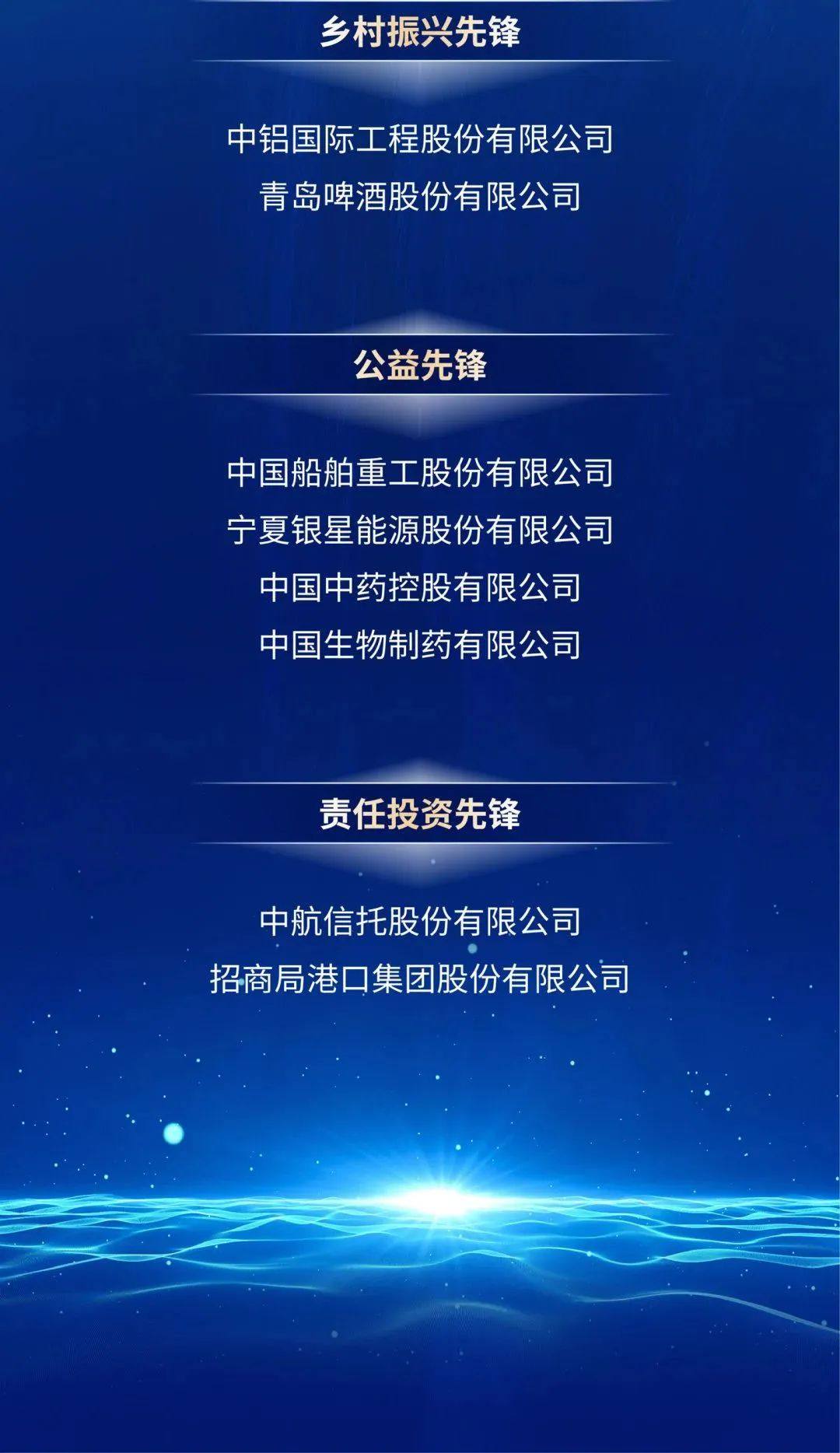云铝股份获评首届“ESG金牛奖·双碳先锋”
