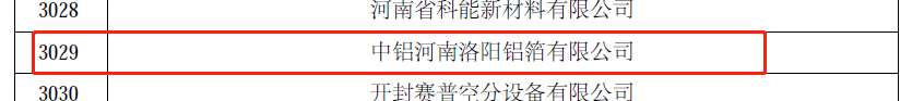 洛阳铝箔公司顺利通过高新技术企业重新认定
