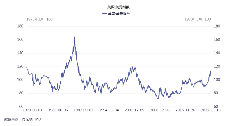 新世紀期貨銅專題報告：搶跑宏觀經濟復蘇預期和政策拐點 產業供需寬鬆格局尚未改變