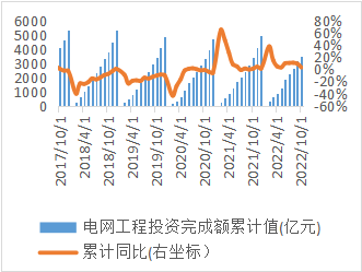 西南期货专题研究报告：铜静候沽空时机