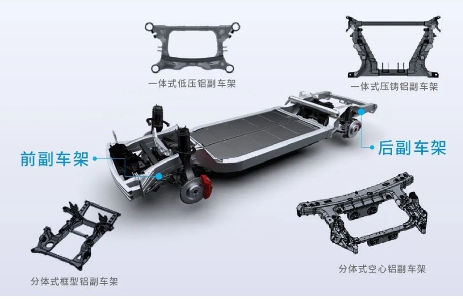 拓普集团安徽智慧工厂开工，产品涉及铝副车架等