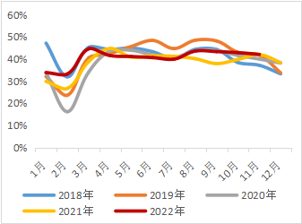 西南期货：铝短期难有趋势性下跌