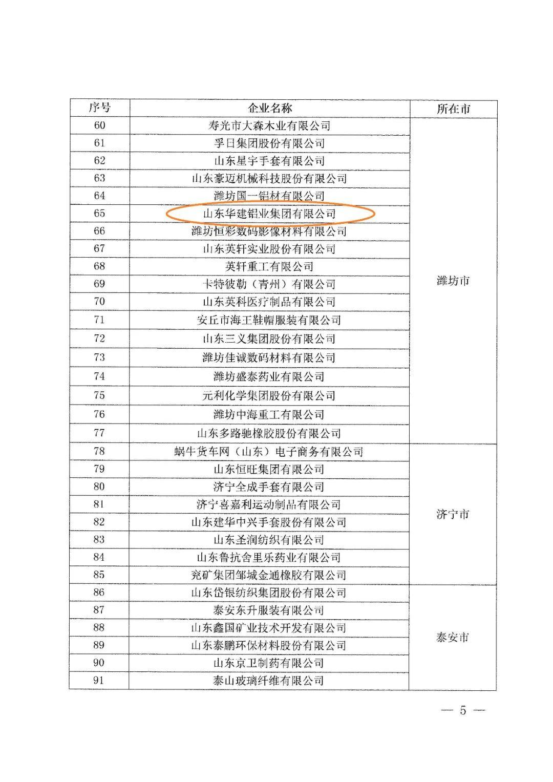 华建铝业入围全省贸易双循环试点