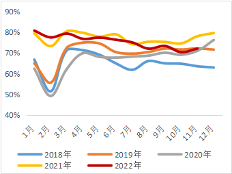西南期货：铝短期难有趋势性下跌
