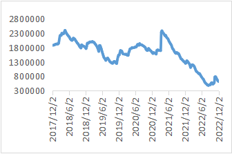 西南期貨：鋁短期難有趨勢性下跌