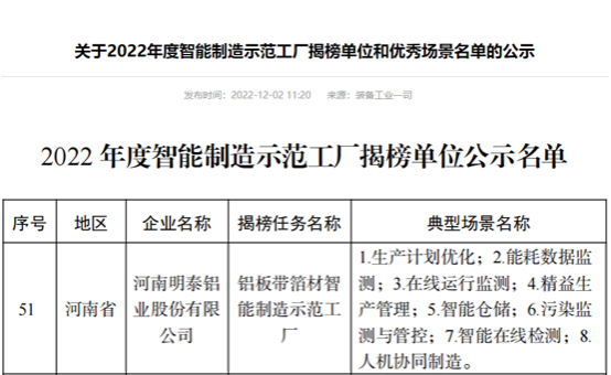 明泰铝业荣膺“国字号”智能制造示范工厂