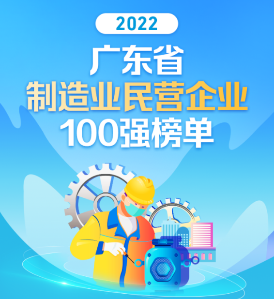 堅美鋁業實力上榜“2022廣東省制造業民營企業100強”