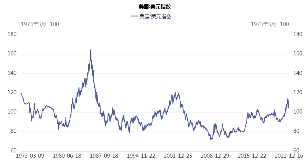 新世纪期货铝专题：贵州电解铝限电减产，成本端支撑力度较强，中期区间震荡