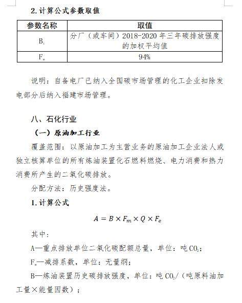 福建省2021年度碳排放配额分配实施方案（附重点排放单位名录）