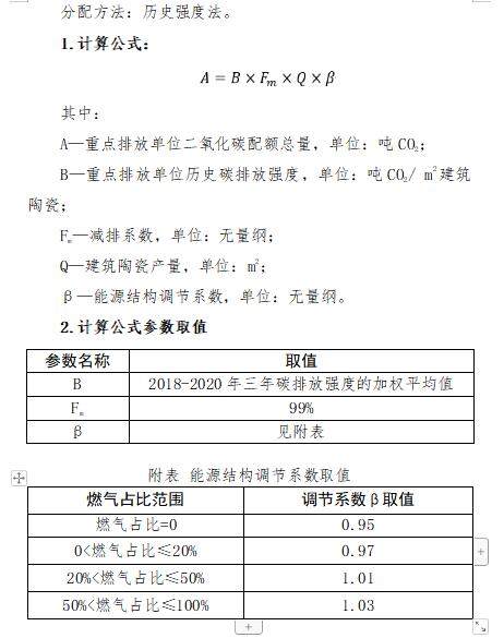 福建省2021年度碳排放配额分配实施方案（附重点排放单位名录）