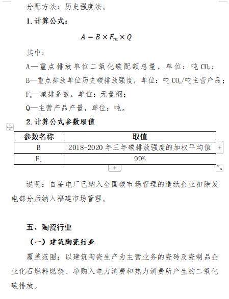 福建省2021年度碳排放配额分配实施方案（附重点排放单位名录）