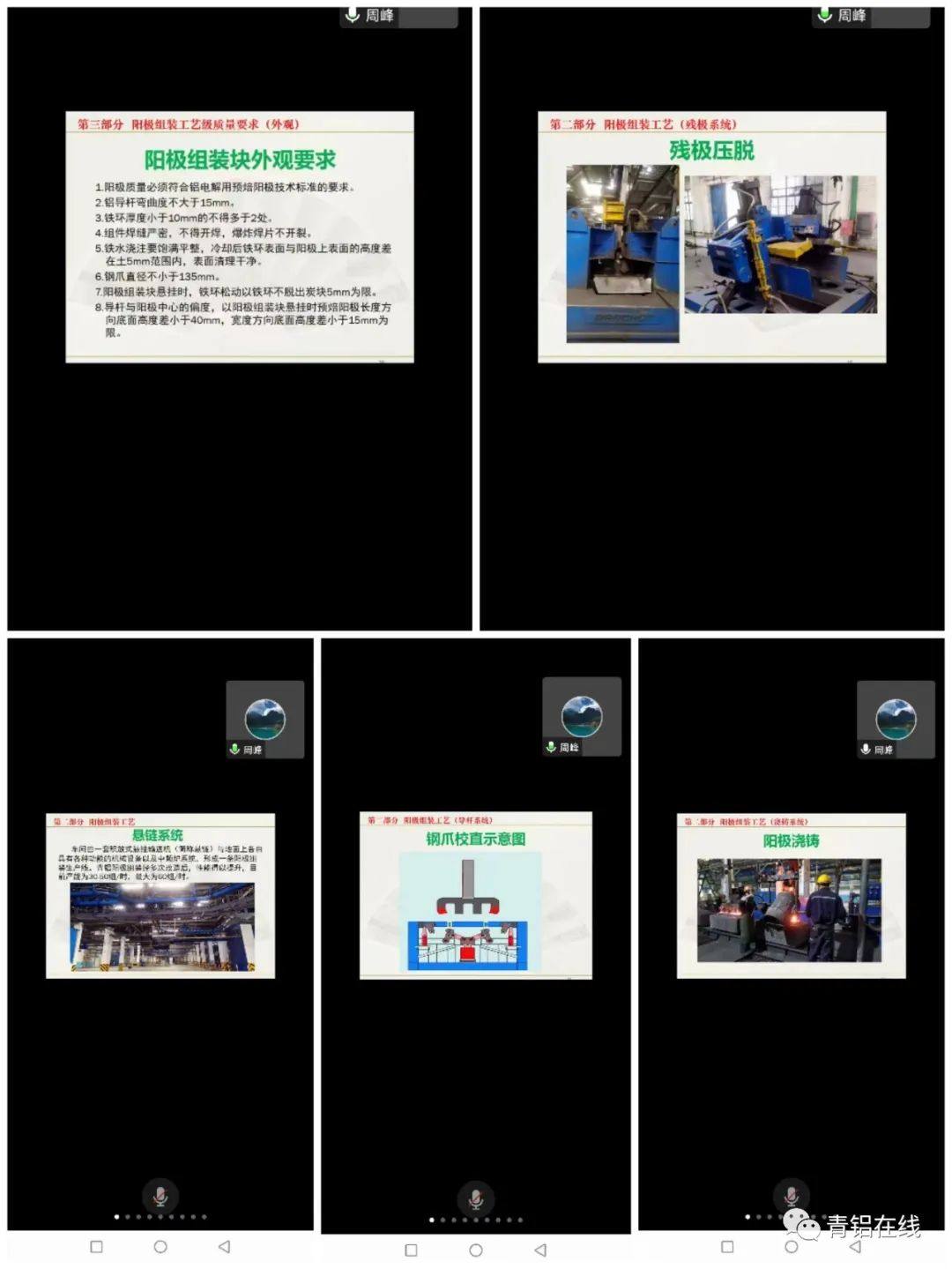 中铝青海分公司电解厂马不停蹄开展对标与培训