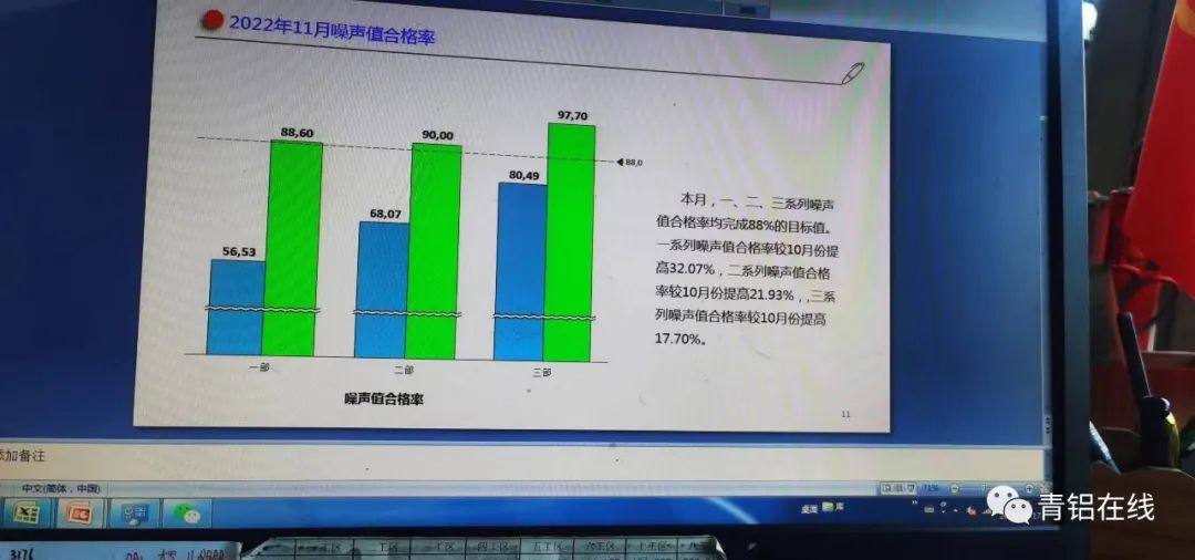 中铝青海分公司电解厂马不停蹄开展对标与培训