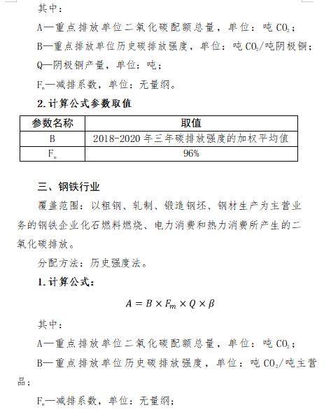 福建省2021年度碳排放配額分配實施方案（附重點排放單位名錄）