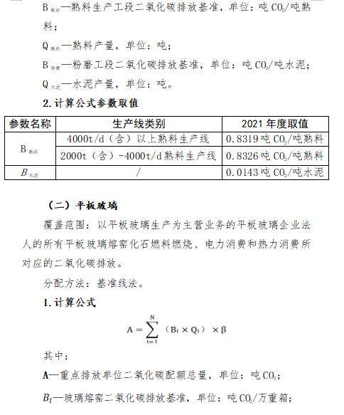 福建省2021年度碳排放配额分配实施方案（附重点排放单位名录）