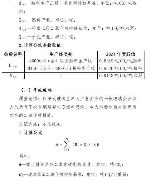 福建省2021年度碳排放配额分配实施方案（附重点排放单位名录）