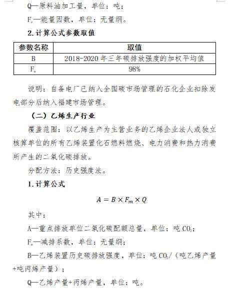 福建省2021年度碳排放配额分配实施方案（附重点排放单位名录）