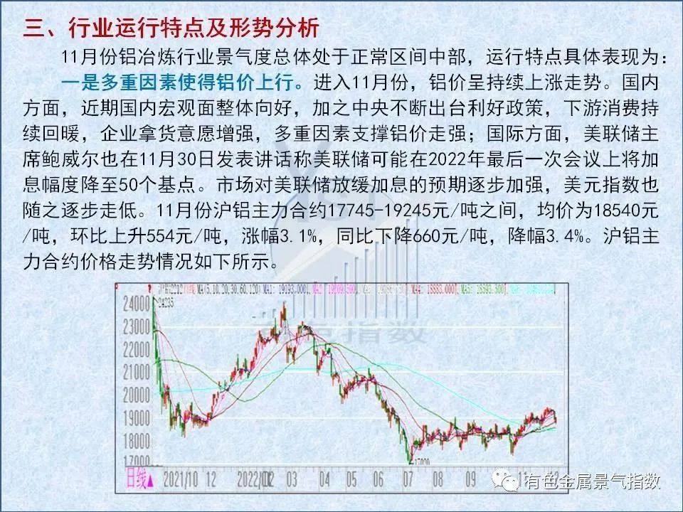 2022年11月中国铝冶炼产业景气指数为36.9 较上月上升0.1个点