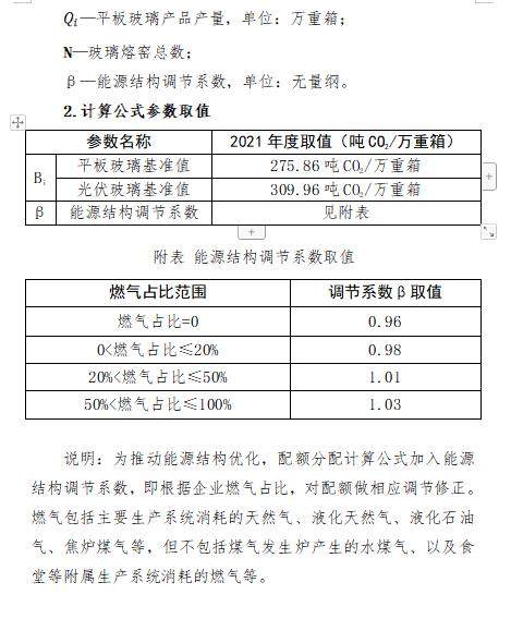 福建省2021年度碳排放配额分配实施方案（附重点排放单位名录）