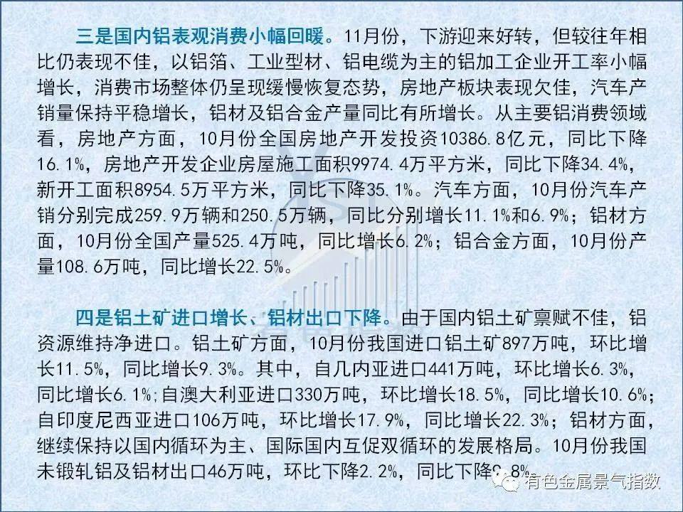 2022年11月中國鋁冶煉產業景氣指數爲36.9 較上月上升0.1個點