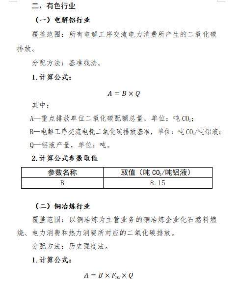 福建省2021年度碳排放配额分配实施方案（附重点排放单位名录）