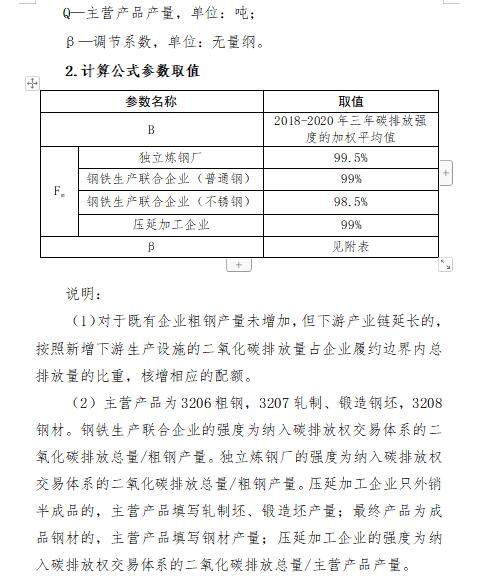 福建省2021年度碳排放配额分配实施方案（附重点排放单位名录）