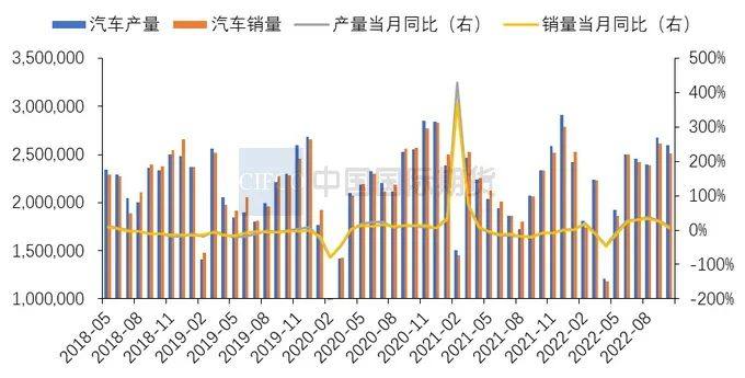 中国国际期货：供需矛盾缓和，沪铝将震荡筑底