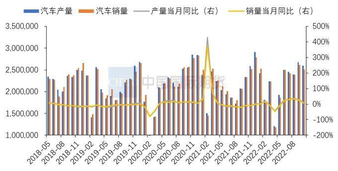 中国国际期货：供需矛盾缓和，沪铝将震荡筑底