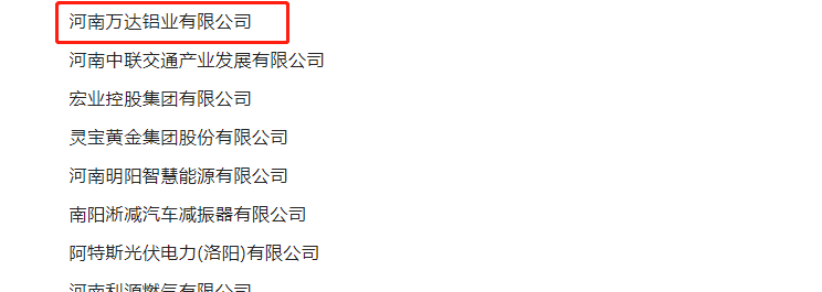 万达铝业又获省级荣誉