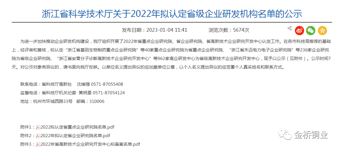 浙江金桥铜业荣获2022 年省高新技术企业研究开发中心企业称号