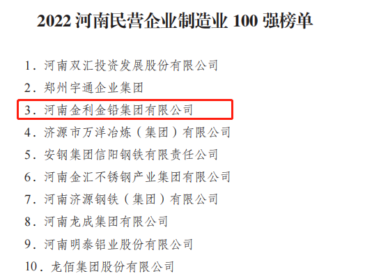 金利集团荣列“2022河南民营企业100强”第9位，“2022河南民营企业制造业100强”第3位