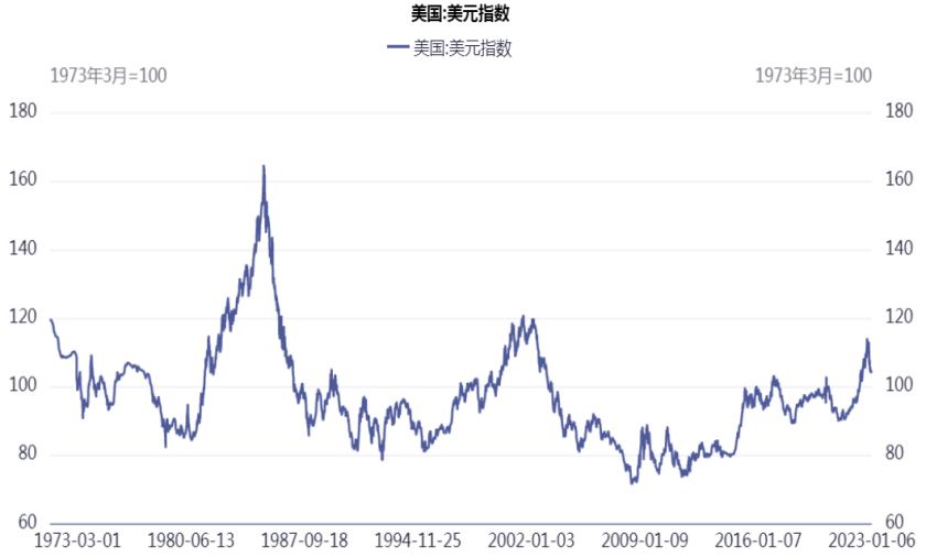 新世紀期貨：宏觀強預期主導銅價上漲，但不應忽視產業弱現實壓制