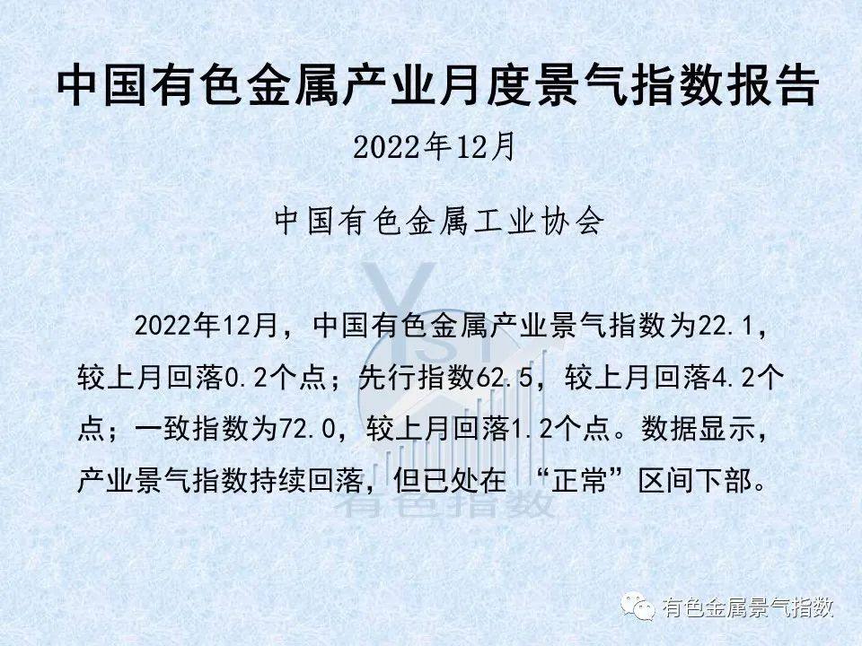 2022年12月中国有色金属产业景气指数为22.1 较上月回落0.2个点